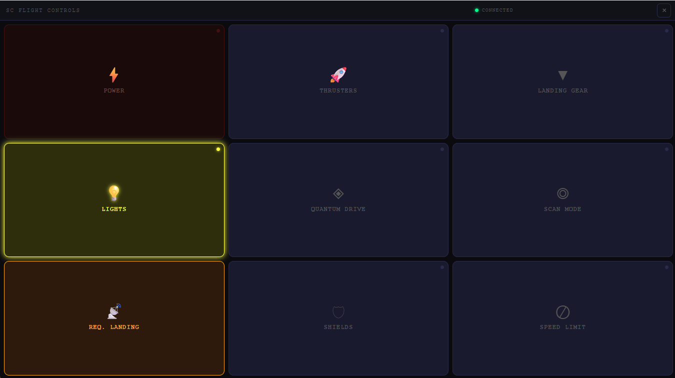 SC Control Panel
